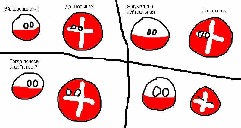 швейцария комикс