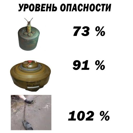 заминировали тапок заминировали тапок, разминировали тапок, заминированный тапок, фальшивка блядь, фальшивка мем, мужик в луже, что за видео с мужиком в луже, мем про покушение, самое страшное покушение, вор в законе мина, вор в законе тапок