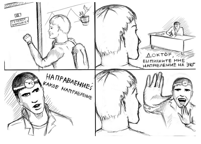 какое направление
