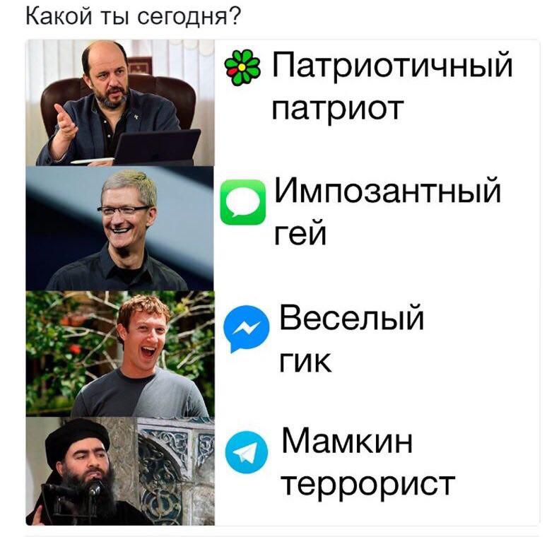 блокировка telegram (14)
