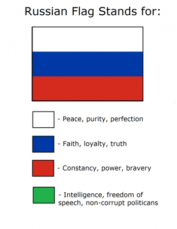 флаги (1)