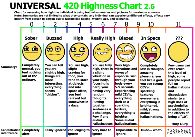 [10]