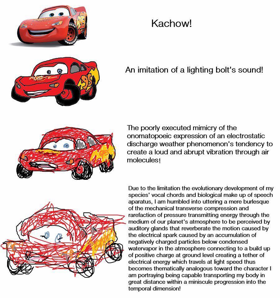 Деконструктивные комиксы (deconstruction comics, increasingly verbose) - тип мемов, на которых одна и та же картинка в каждом кадре нарисована все хуже, а реплика, которую говорит персонаж, становится все более громоздкой и многословной.