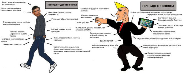 мем про неудачника