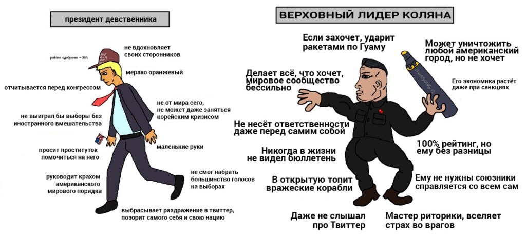 мем про неудачника (5)