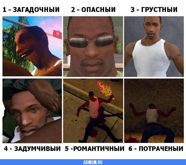 потрачено (3)