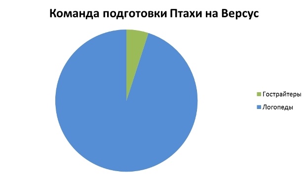 20cb9f75dfef4f8ba458f51bdff2b80715633f904aa5a3c761f170de8e719dc7