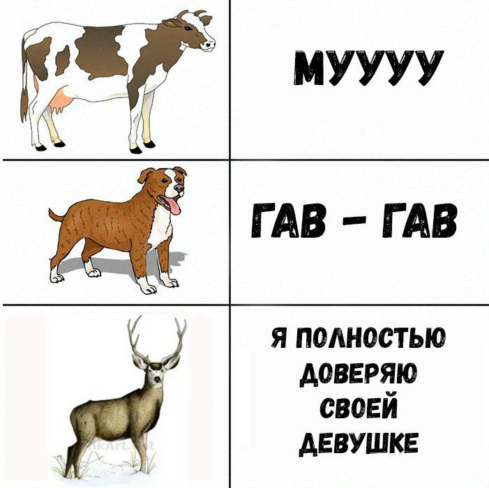 https://m.pikabu.ru/story/kakie_zvuki_izdayut_zhivotnyie_5199671