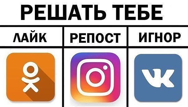 лайк игнор (2)
