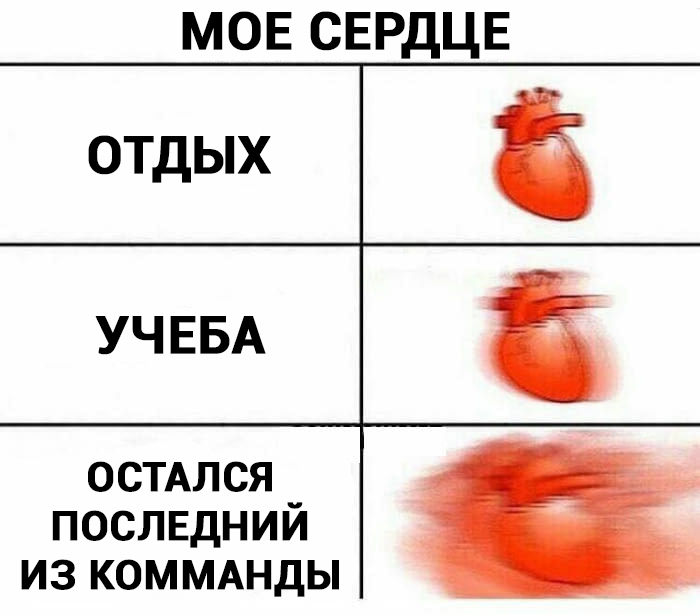 мем мое сердце