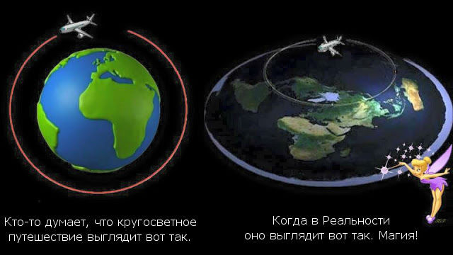 мемы о плоской земле, рэпер B.o.B., B.o.B., плоская земля, почему земля плоская, почему земля круглая, шароебы, кто такие шабоебы, кто придумал шароебы, что такое шароебы, шароебы, рен тв шароебы, рен тв плоская земля, рен тв земля плоская, рен тв программа земля плоская