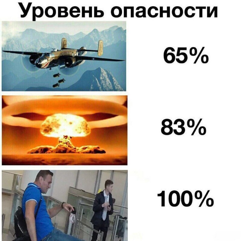 навальный с сосисками