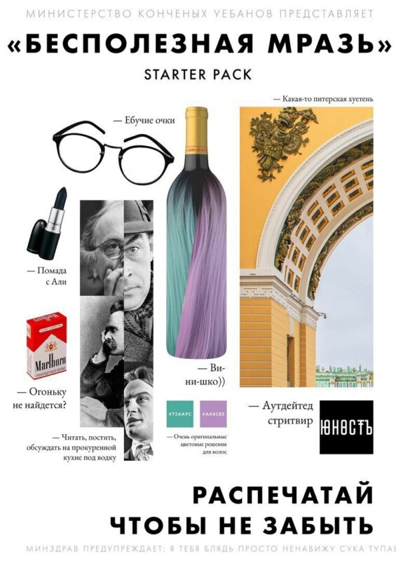 Стартер пак мем, Starter pack meme, мем стартер пак, стартер пак, что такое стартер пак, что значит стартер пак, что означает стартер пак, стартер пак значение, стартерпак, набор новичка мем, мем набор новичка