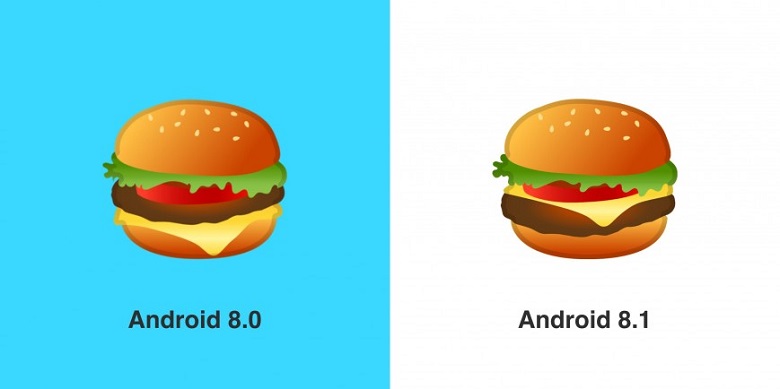 android