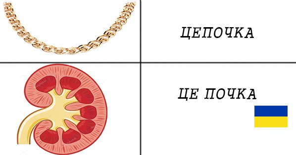 мемы с переводами на украинский (5)