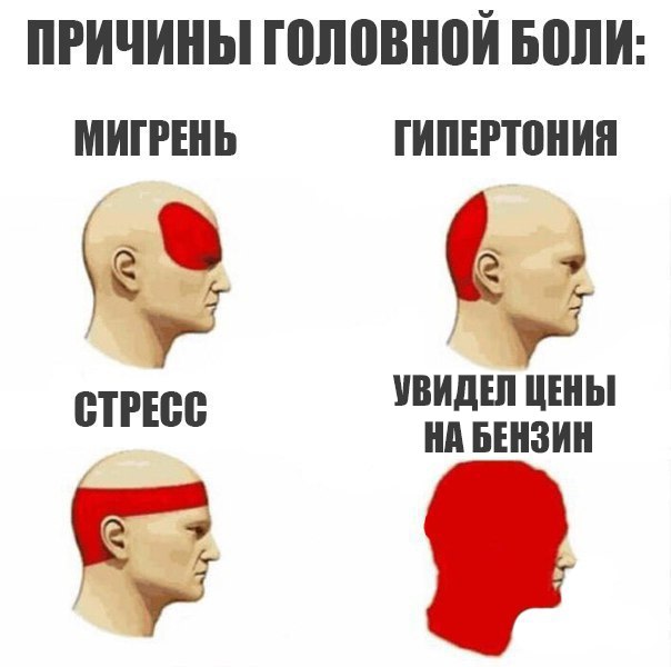 причины головной боли (2)