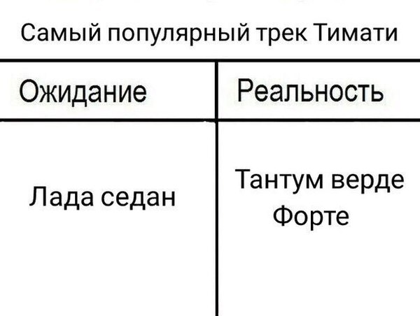 тимати тантум верде (4)