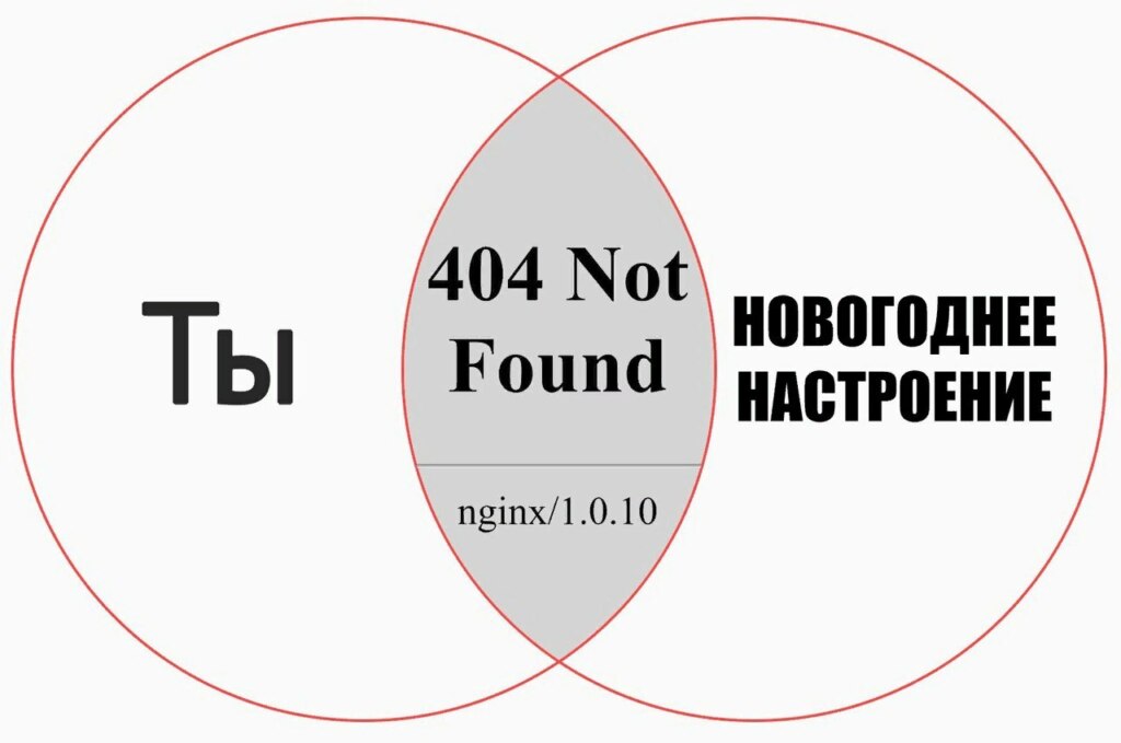 мем новый год