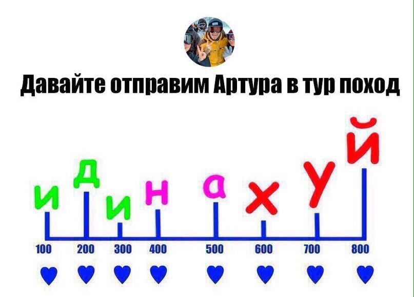 Артур Молотов отправим артура в поход