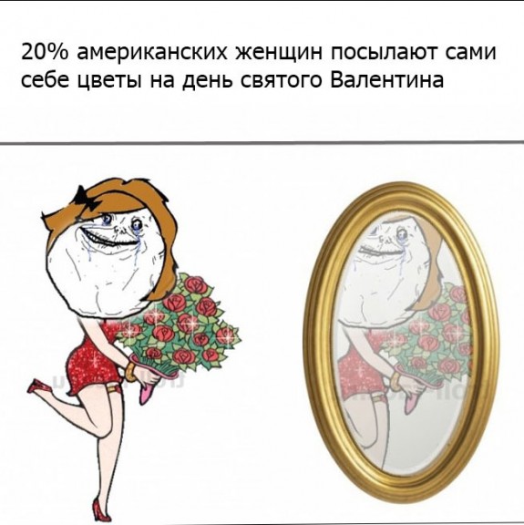 День святого Валентина