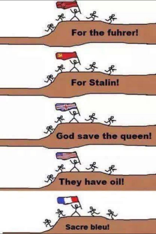 American oil