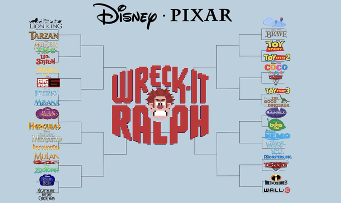 Disney против Pixar 