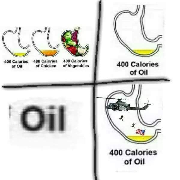 American oil