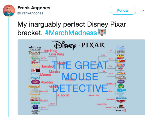 Disney против Pixar 