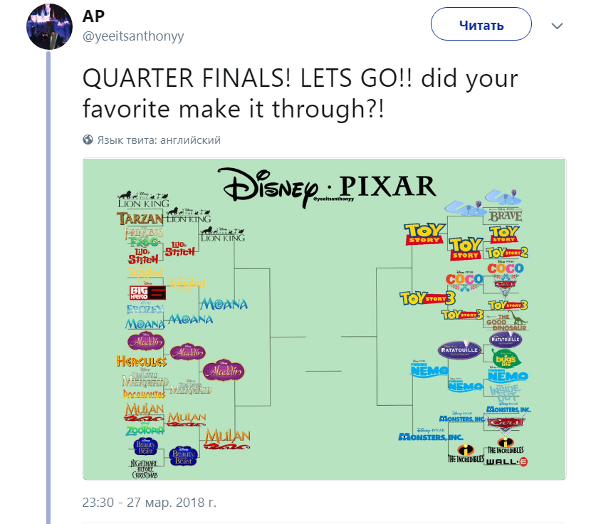 Disney против Pixar 