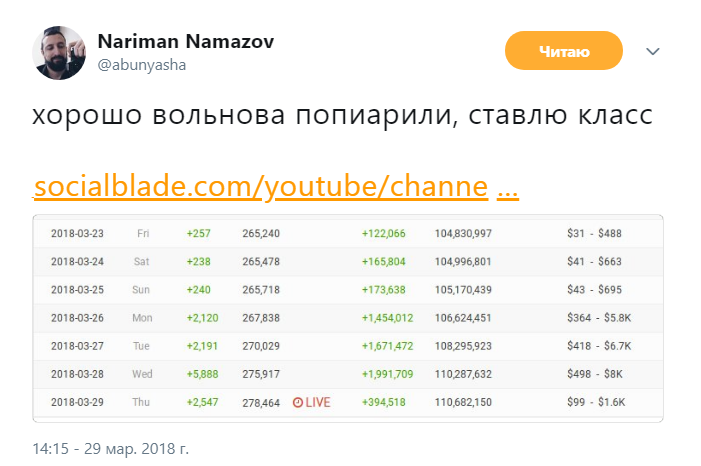 Евгений Вольнов Евгений Вольнов