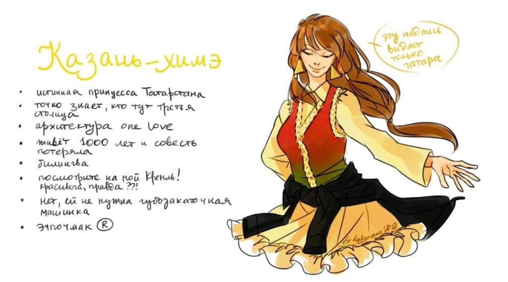 российские города аниме