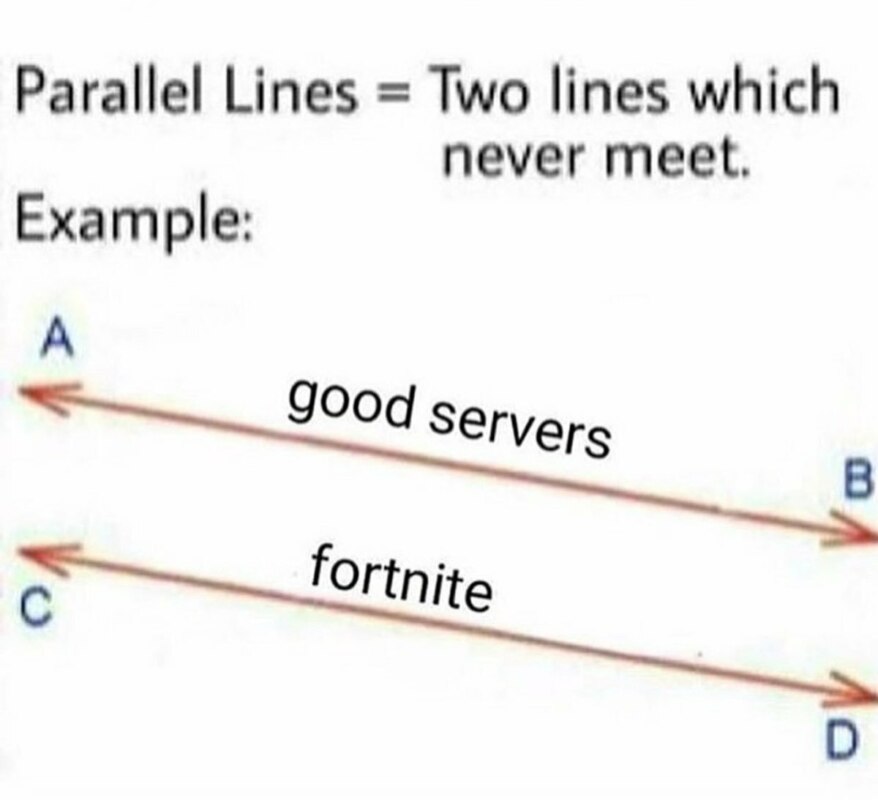 Fortnite мем Fortnite, мем