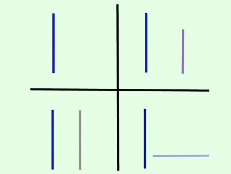 loss мем