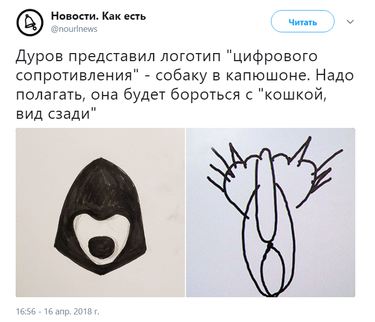 Цифровое сопротивление Цифровое сопротивление