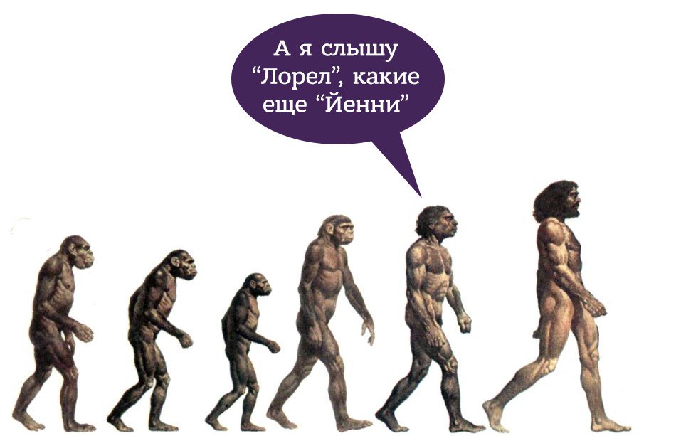 Йенни или Лорел Йенни или Лорел