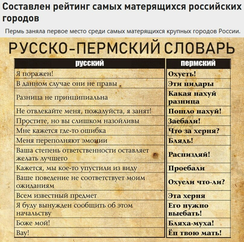 Русско-пермский словарь