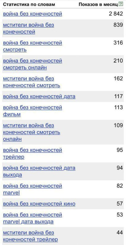 война без конечностей