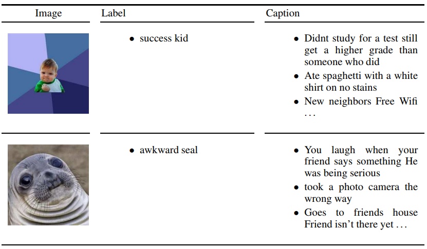 Dank Learning