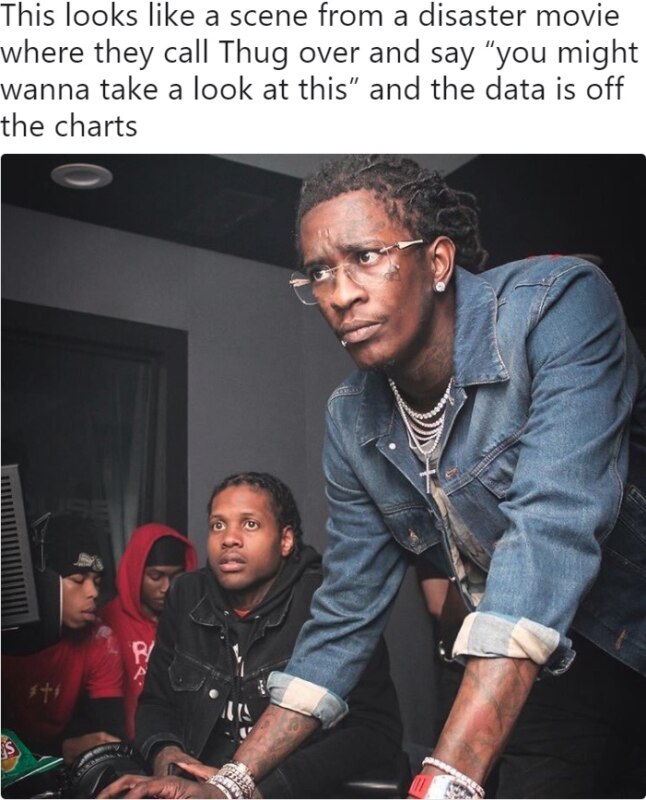 Напряжённый Young Thug