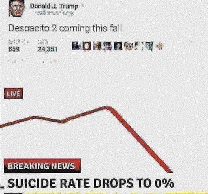 Despacito 2 Despacito 2