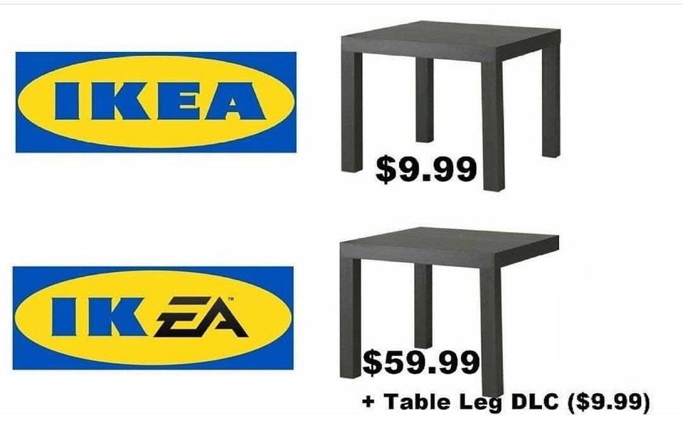 Мемы с логотипом EA Мемы с логотипом EA