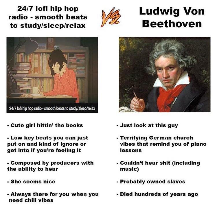 Lo Fi Hip Hop Radio Lo Fi Hip Hop Radio