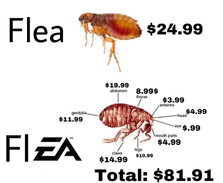 Мемы с логотипом EA Мемы с логотипом EA