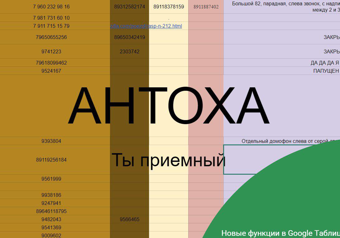 Google-документы слив Google-документы слив