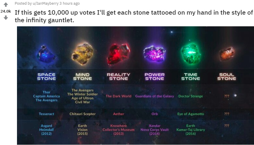 r/thanosdidnothingwrong забанил половину участников r/thanosdidnothingwrong забанил половину участников