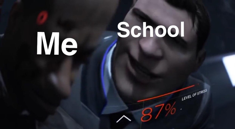 Уровень стресса 99% Уровень стресса 99%
