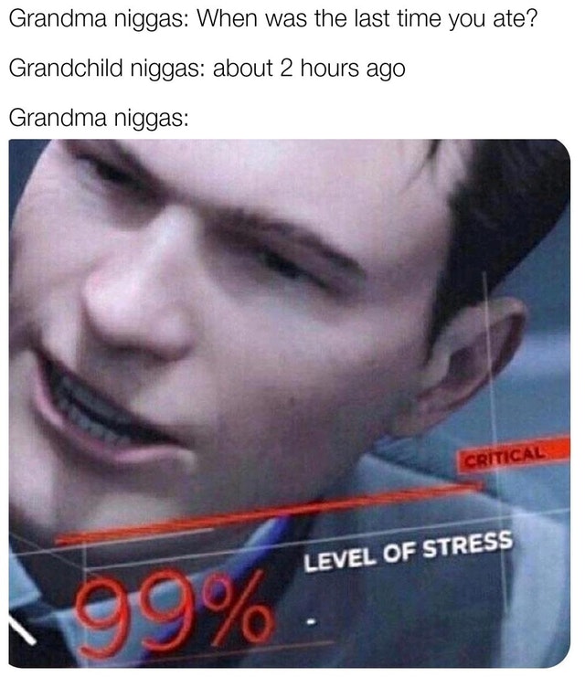 Уровень стресса 99% Уровень стресса 99%