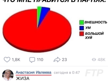 Настя Ивлеева