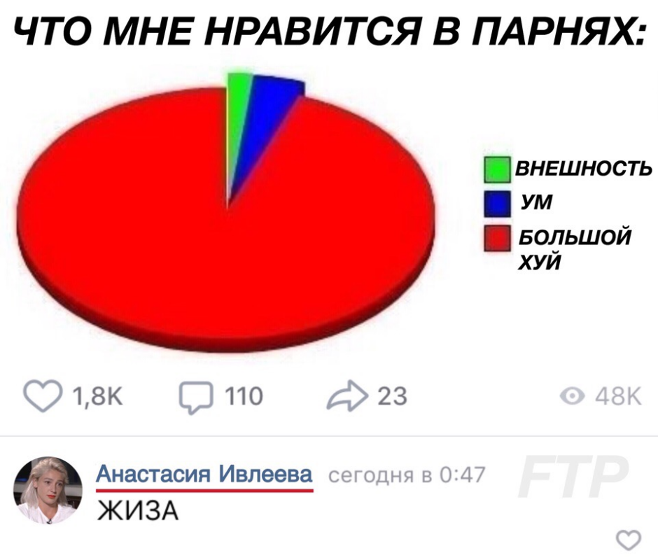 Настя Ивлеева