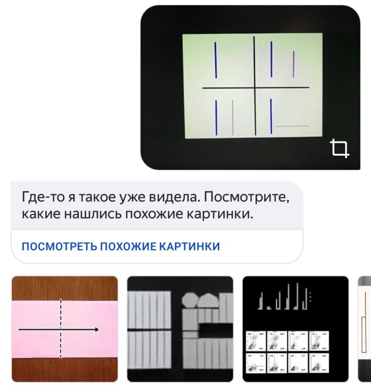 Алиса распознаёт мемы